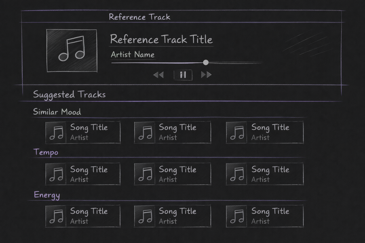 Concept flow 3: Reference-based search